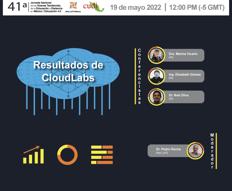 Reflexiones sobre el uso de laboratorios virtuales con base en los resultados del estudio con CloudLab